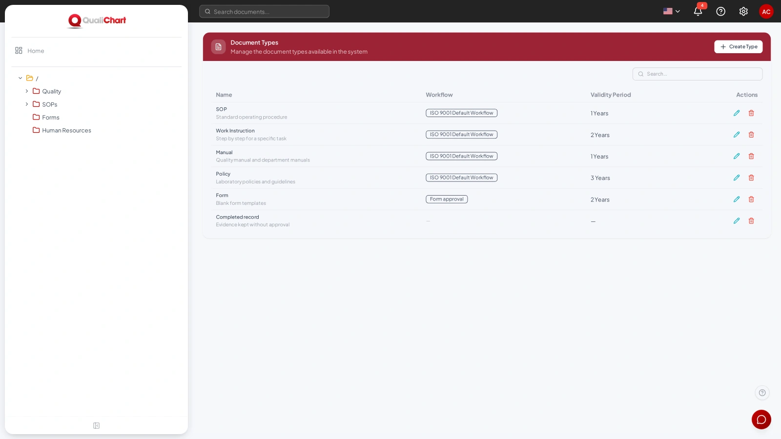 Types with workflow and validity period