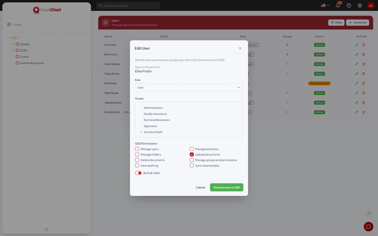 Granting access with role, groups and permissions