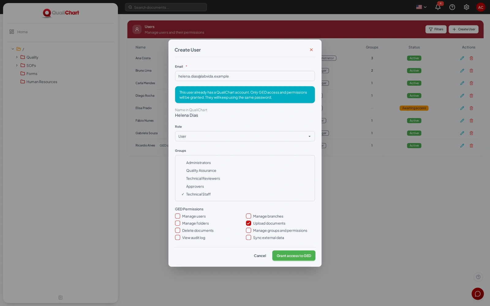 Access granted to a user who already exists in QualiChart
