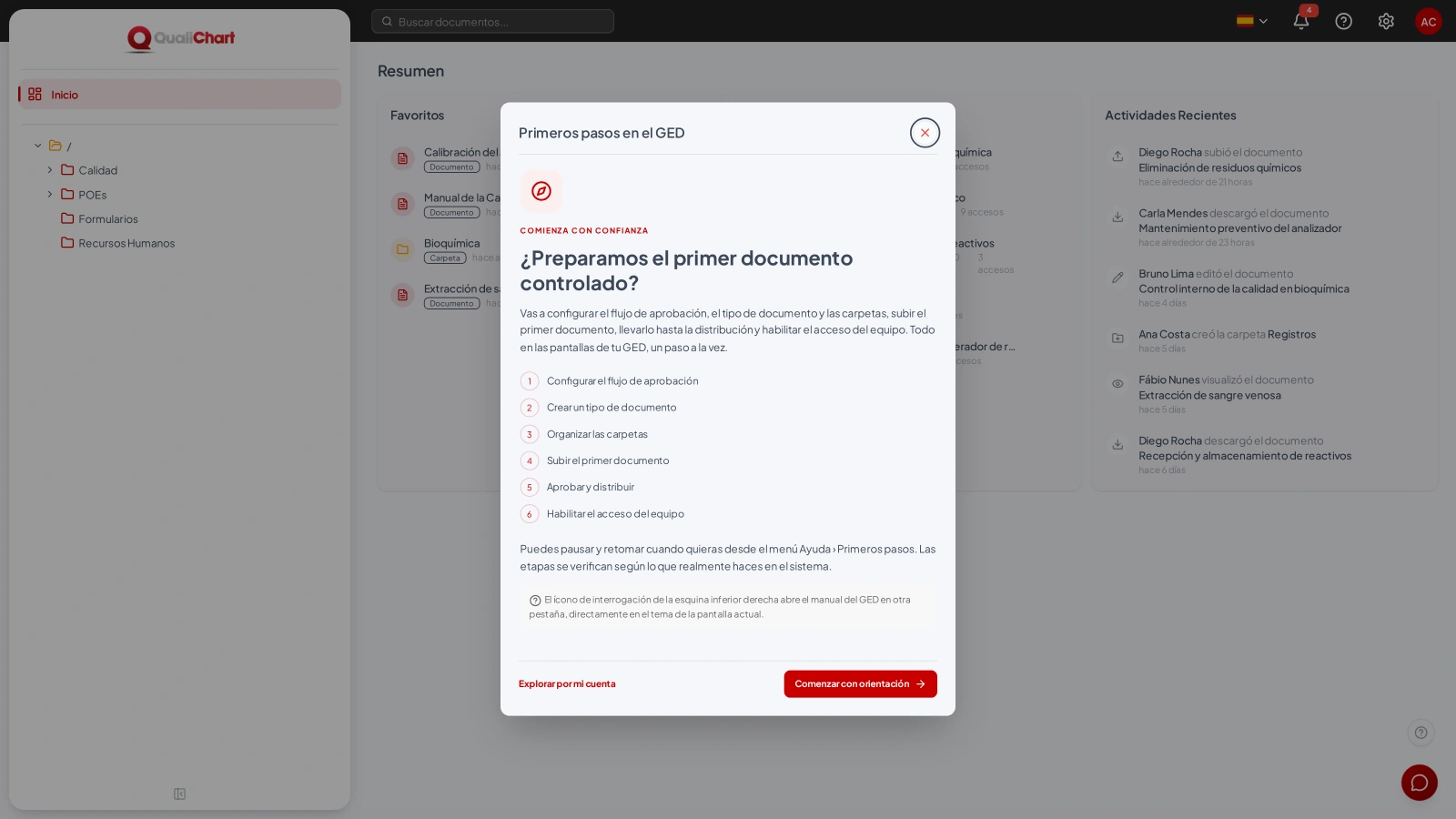 Bienvenida con las etapas del recorrido de configuración