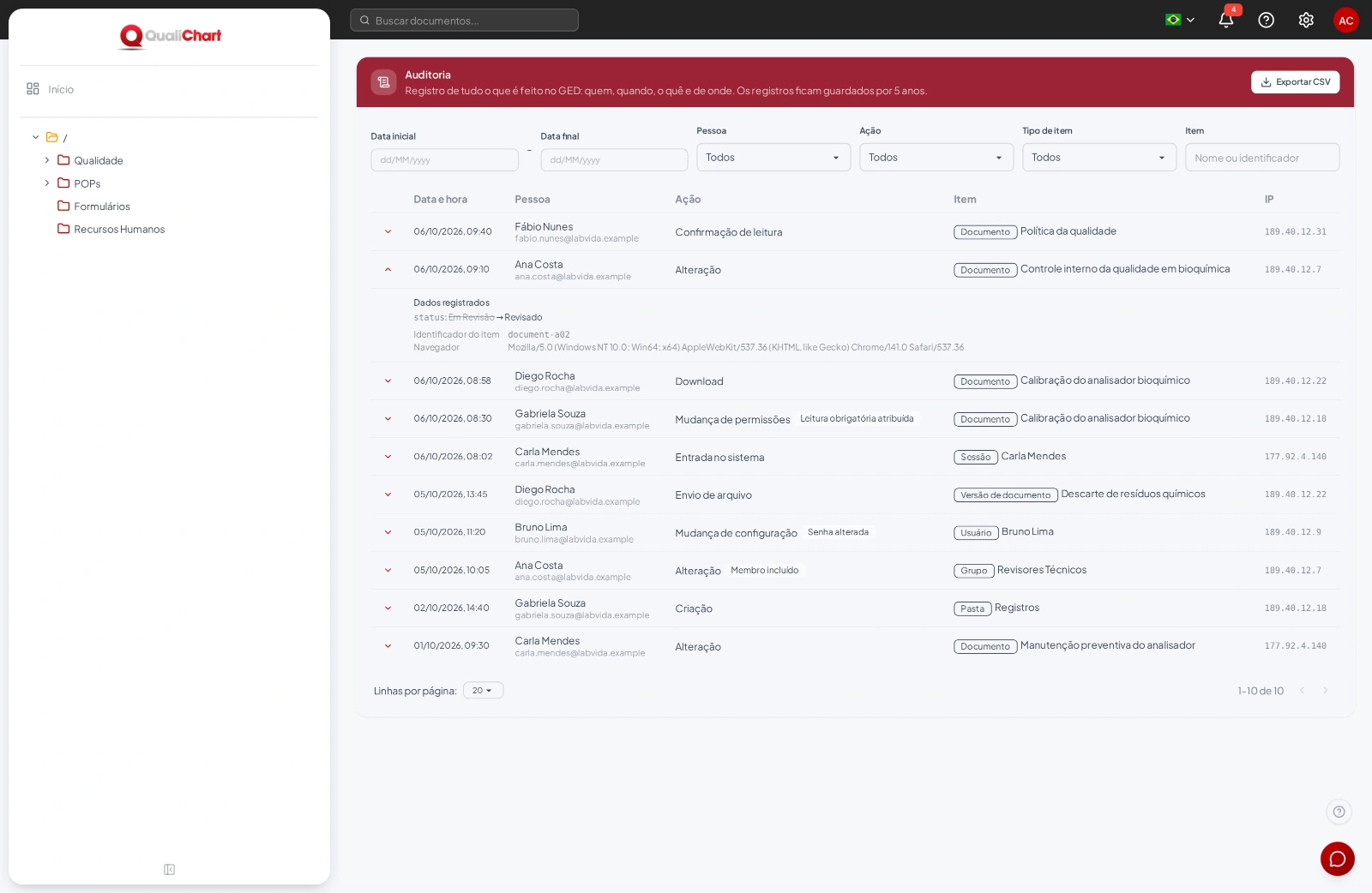 Registros com filtros e os dados de uma mudança de status